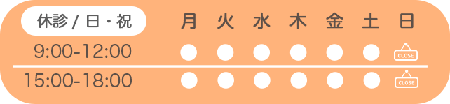 診療時間　休診/日曜祝日